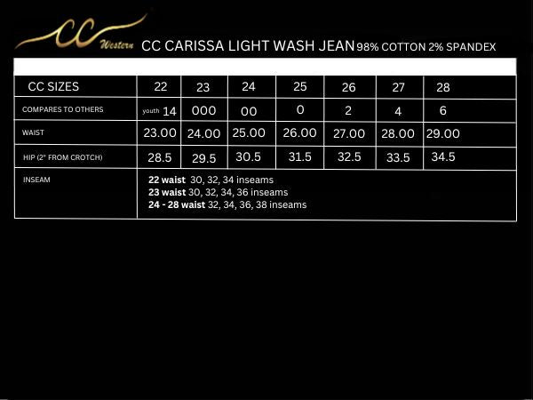 CC Carissa Classic Light Wash Jean